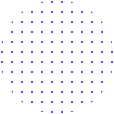 shape